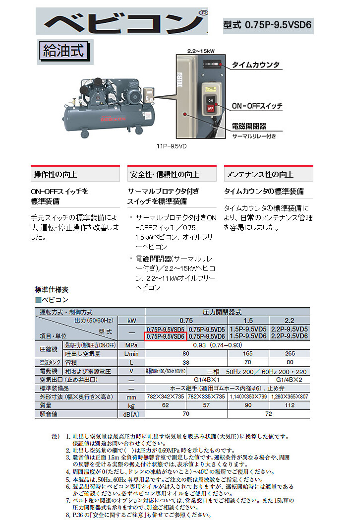 ベビコン エアーコンプレッサー 0.75P-9.5VSD6(60Hz用) 日立
