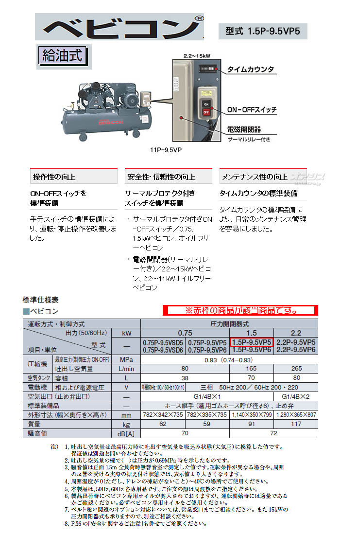 ベビコン エアーコンプレッサー 1.5P-9.5VP5(50Hz用) 日立 : オアシス 