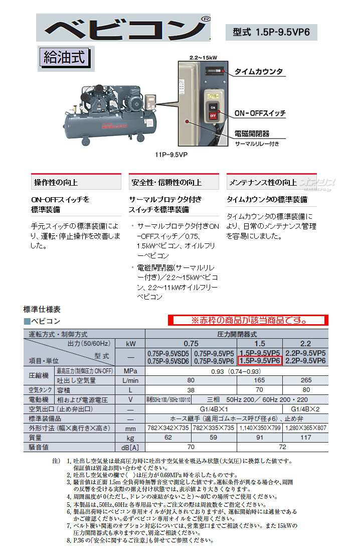 日立 ベビコン エアーコンプレッサー 1.5P-9.5VP6(60Hz用)