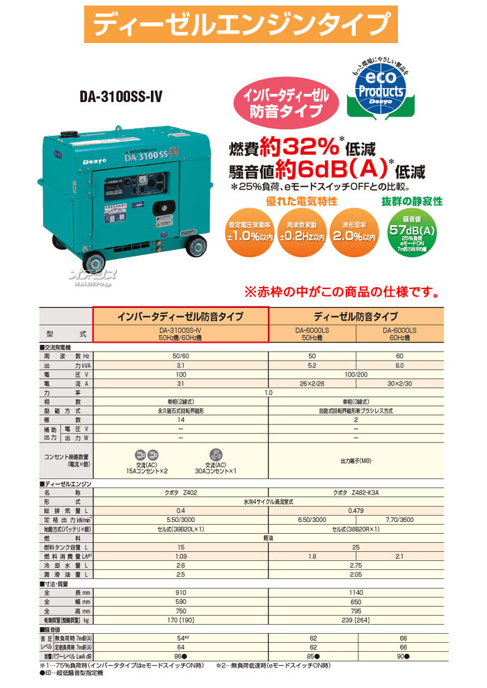 ディーゼルエンジン発電機 インバーター制御 超低騒音型 DA-3100SS-IV