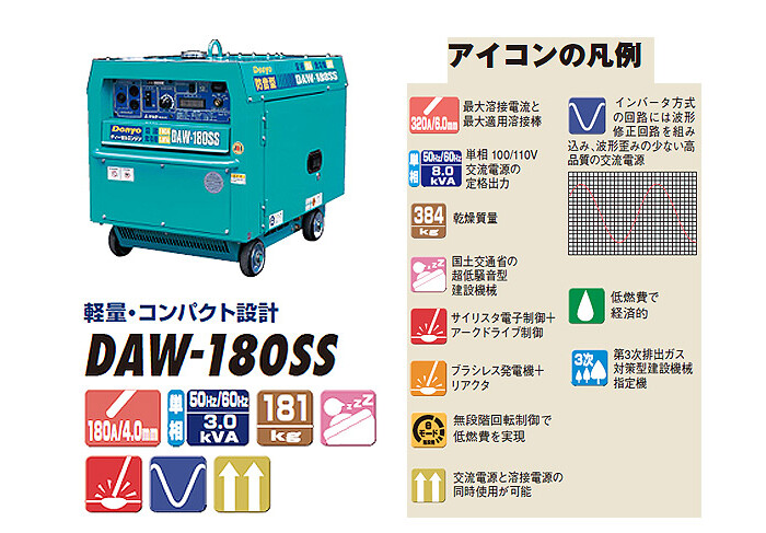 DAW-180SS 軽油 ディーゼル 楽天市場】デンヨー 溶接機 DAW-180SS ディーゼル エンジン式 50Hz