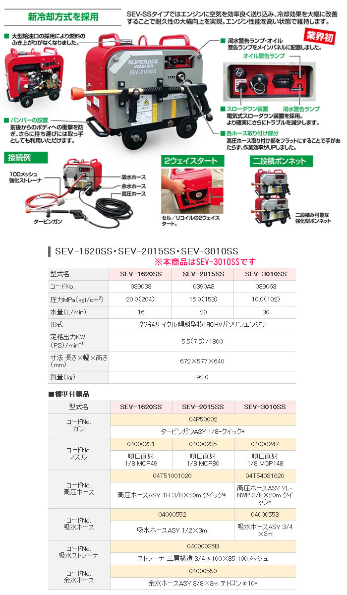 高圧洗浄機 防音型 スーパーエースウォッシャー エンジン式 10Mpa SEV