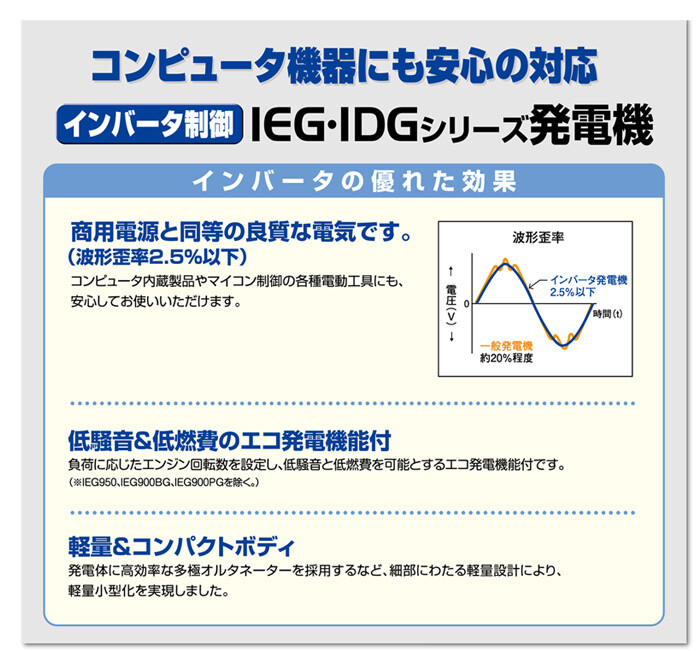 インバーターディーゼルエンジン発電機 IDG3100M やまびこ（新ダイワ