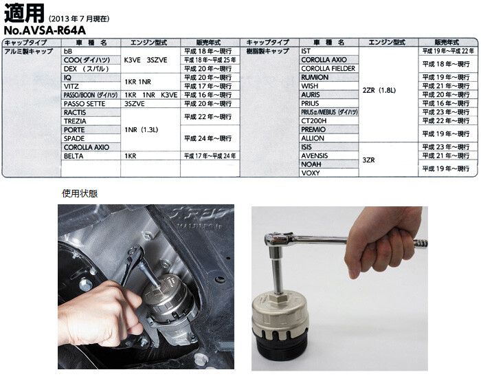 日本 KTC 京都機械工具 ろ紙交換用オイルフィルターレンチ 81mmΦ AVSA