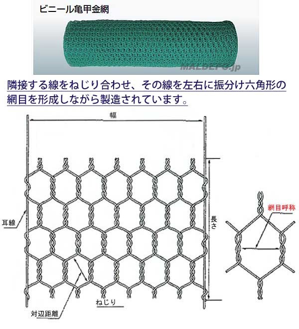 ビニール亀甲金網 #23 網目10mm 30m巻 910mm幅 : 403327 : オアシス