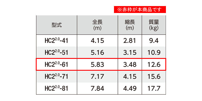 2連はしご 5.83m 軽量アルミ製 HC2 2.0-61 ハセガワ（長谷川工業