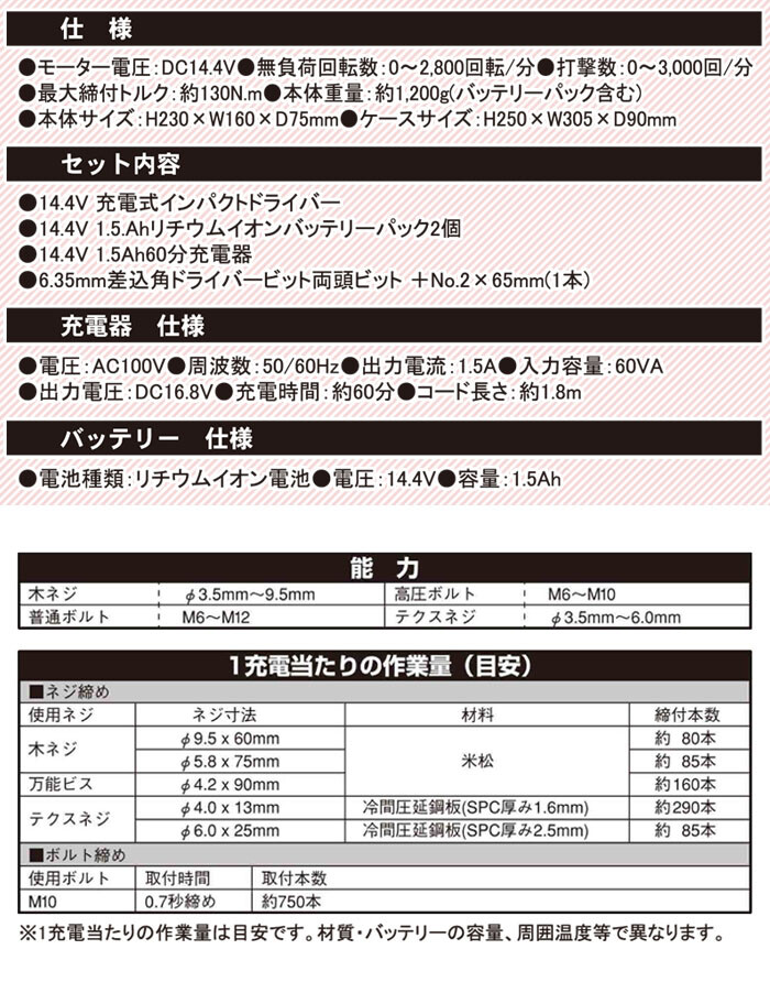 TCLシリーズ 充電式インパクトドライバー TCL-001 <span class=