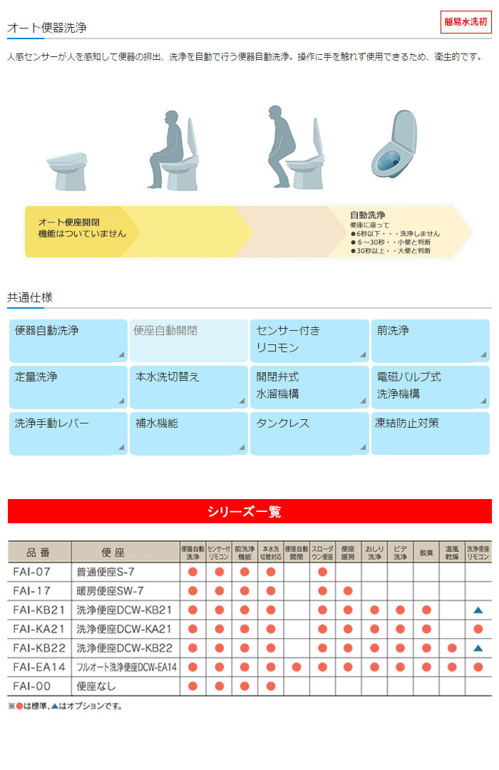 簡易水洗便器 オート洗浄タイプ 暖房便座 FAI-17 ダイワ化成 パステル