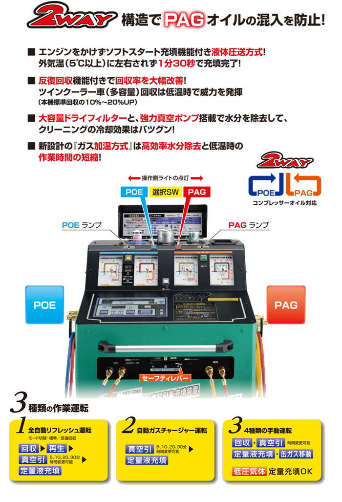 デンゲン Eco Max ZERO 全自動回収再生真空引き充填装置 CS-EMZ 全自動エアコンガス回収装置 エコマックスゼロ・ダブルエス2 CS-EMZ