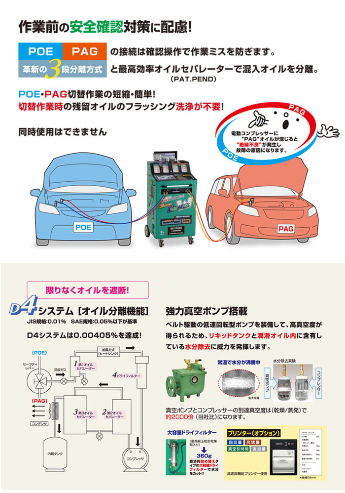 全自動エアコンガス回収装置 エコマックスゼロ・ダブルエス2 CS-EMZ
