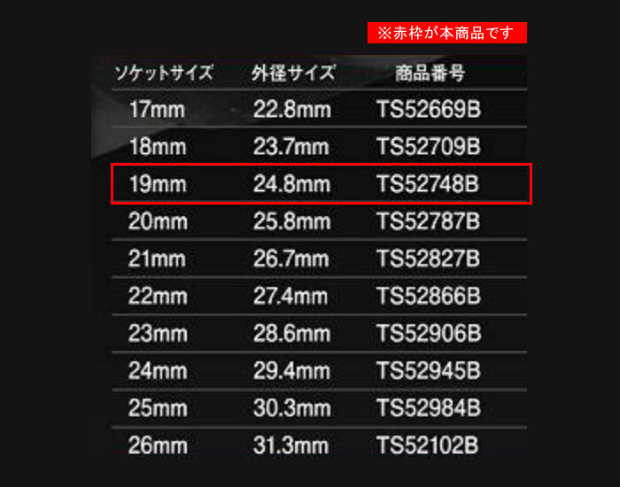 アルミ専用薄口ターボソケット シンウォール 19mm HB-TS52748B 差込角12.7【メール便可】