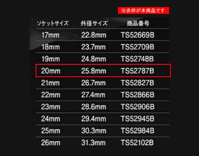 アルミ専用薄口ターボソケット シンウォール 20mm HB-TS52787B 差込角12.7【メール便可】