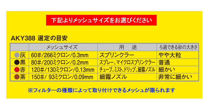 オンライン限定商品 網戸 オーダーサイズ 上部調整桟付TS網戸 窓サイズ 1枚セット 本体寸法 巾W229〜599×高さH700〜899mm  LIXIL リクシル純正 アルミサッシ 窓 リフォーム 交換 DIY