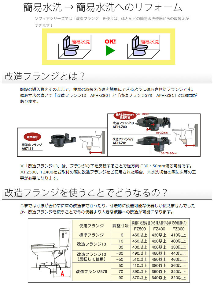 簡易水洗便器(手洗い付) ソフィアシリーズ 洗浄便座 FZ300-HKB32