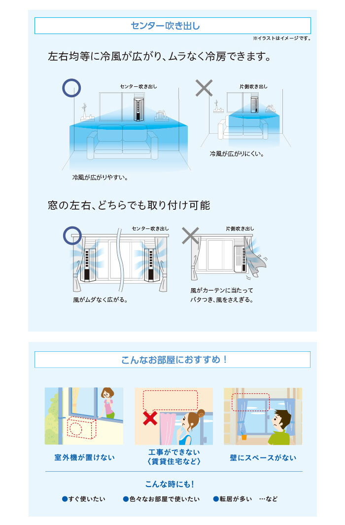 トヨトミ 冷房ウインドエアコン（窓用エアコン） TIW-A1824 日本製 4.5~8畳タイプ