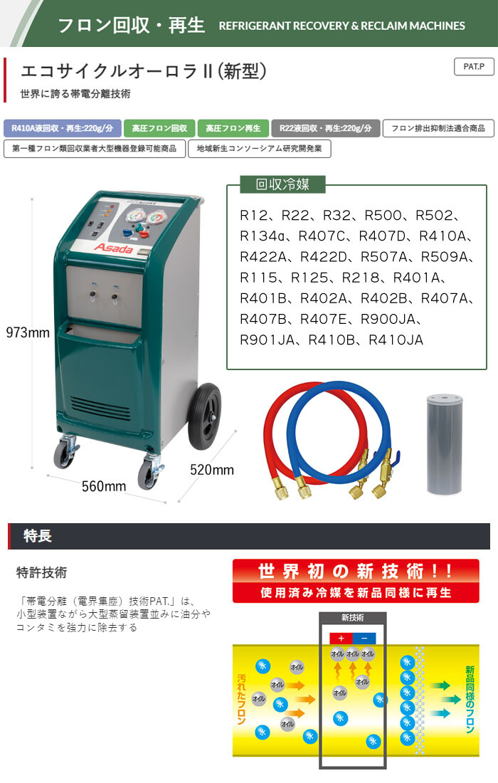 フロン回収機 エコサイクルオーロラ2 AR022A アサダ フロン再生 : 406700 : オアシスプラス - 通販 - Yahoo!ショッピング