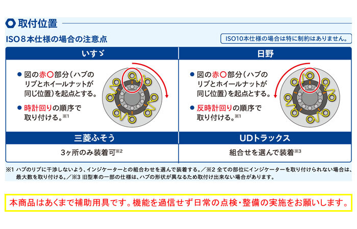 チェックリンクイエロー 38mm 50個入 CLY38 ナット緩みインジケーター