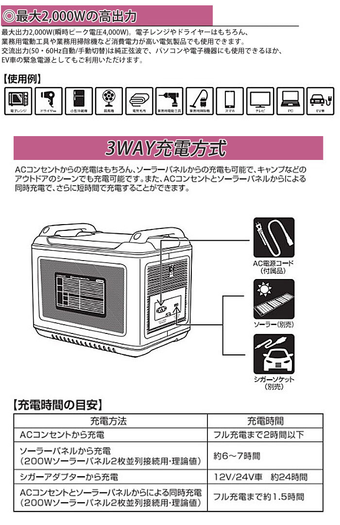 ポータブル電源 CB-P200 comcon 容量540000mAh 最大出力2000W : 409613