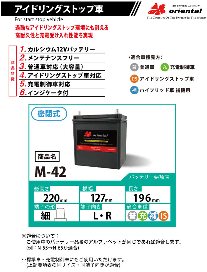 アイドリングストップ車用 バッテリー M-42 オリエンタル 大容量