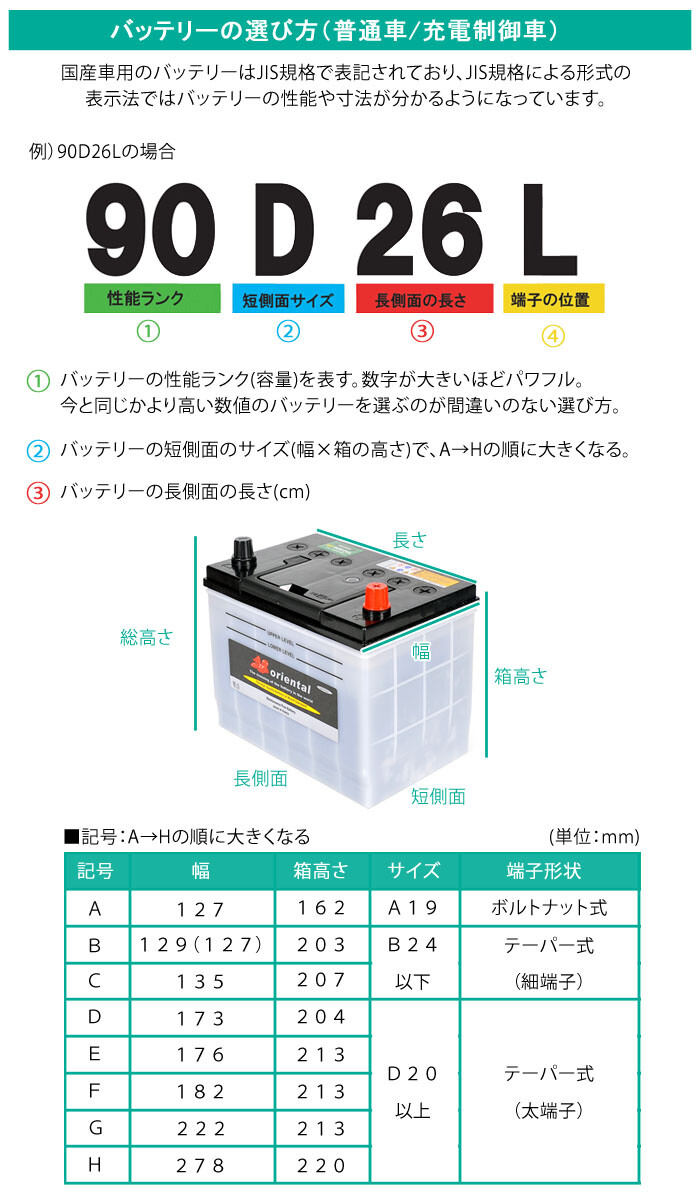 オリエンタル 普通自動車用 バッテリー MF115D31 テーパー大