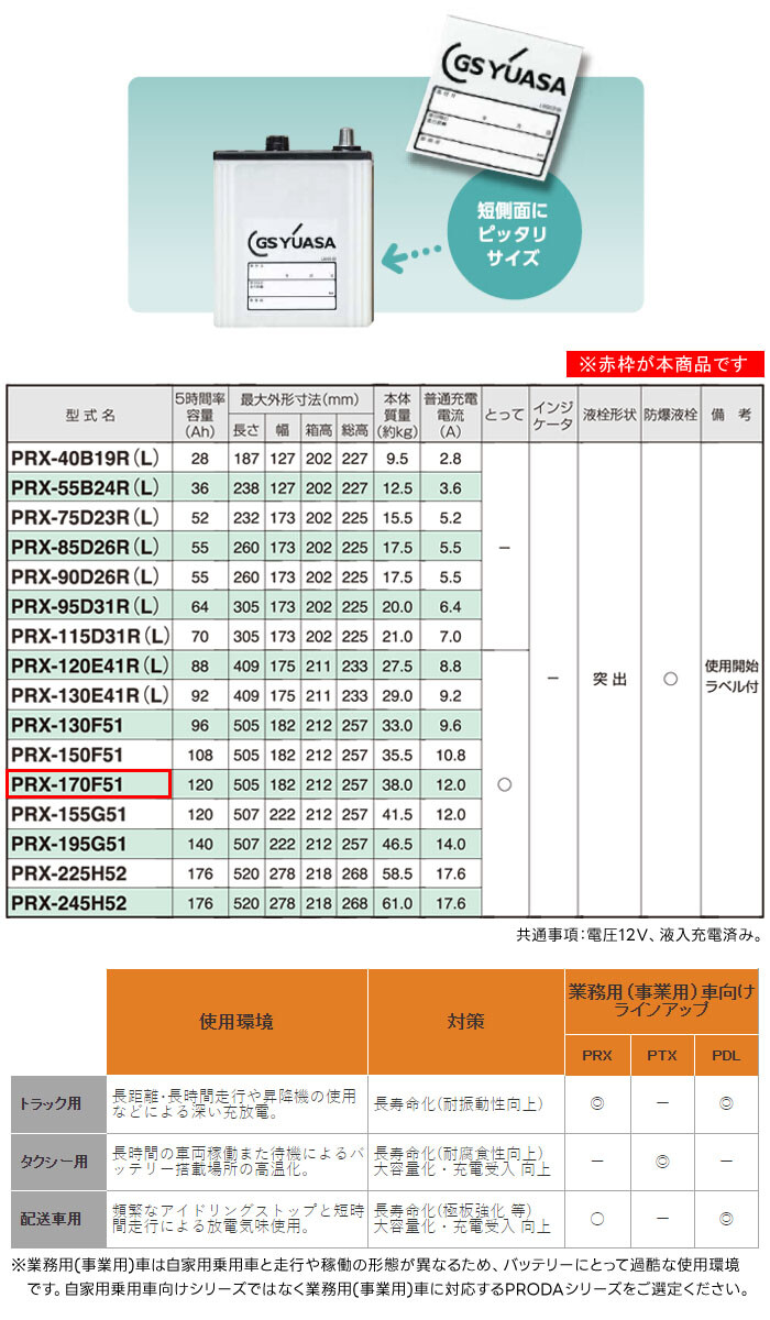 GSユアサ 業務用車用 バッテリー PRODA X PRX-170F51 トラック バン