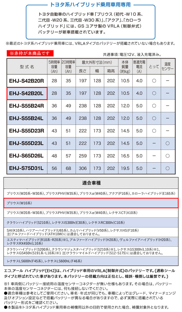 GSユアサ 補機用 カー バッテリー ECO.R HV EHJ-S42B20L トヨタ系ハイブリッド乗用車専用