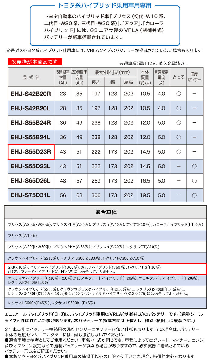 GSユアサ 補機用 カー バッテリー ECO.R HV EHJ-S55D23R トヨタ系ハイブリッド乗用車専用