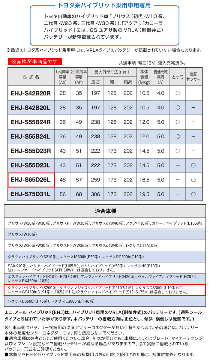 GSユアサ 補機用 カー バッテリー ECO.R HV EHJ-S65D26L トヨタ系ハイブリッド乗用車専用