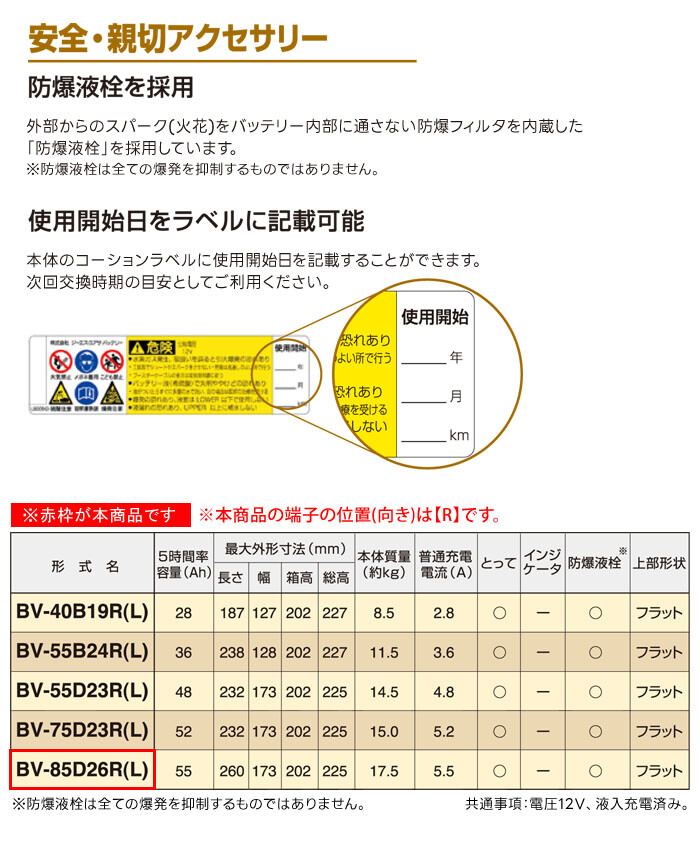 GSユアサ 高性能 バッテリー BVシリーズ BV-85D26R 自家用 乗用車用