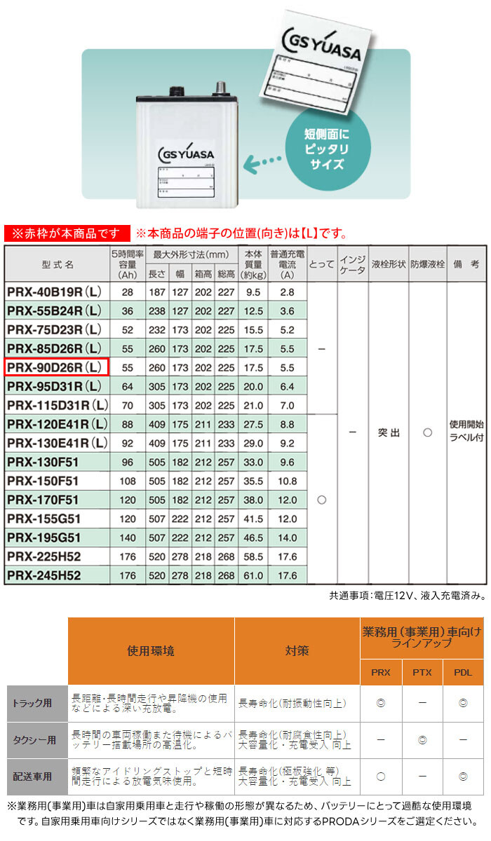 GSユアサ 業務用車用 バッテリー PRODA X PRX-90D26L トラック バン