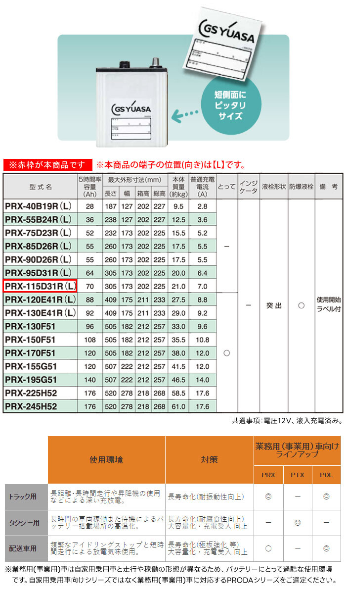 GSユアサ 業務用車用 バッテリー PRODA X PRX-115D31L トラック バン