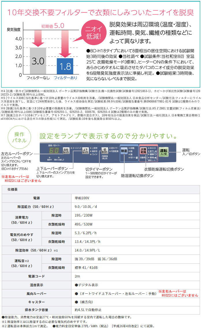 CORONA（コロナ） 衣類乾燥除湿機 ヒーター温風 BD-H1023AG【数量限定】