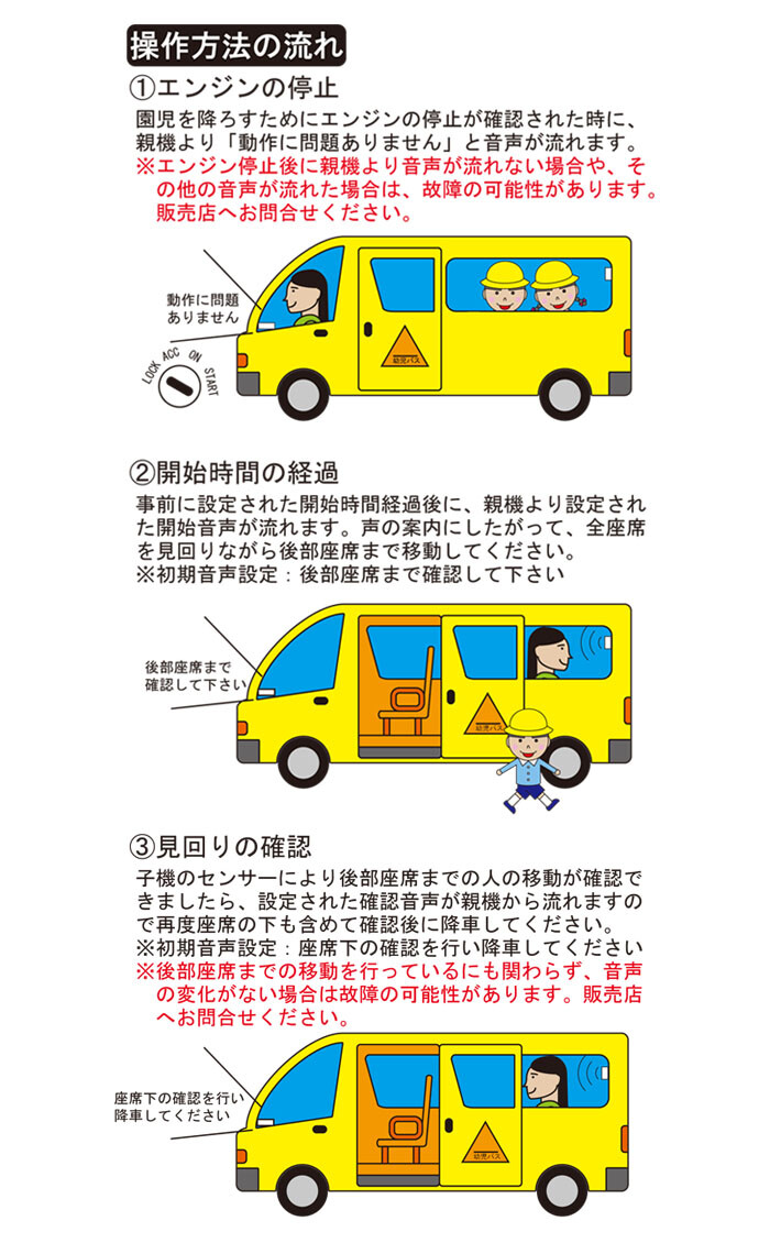 みまもりやさん 本体+センサーセット OBS-001(M/S) 車内置き去り防止装置 自動検知式 12/24V兼用