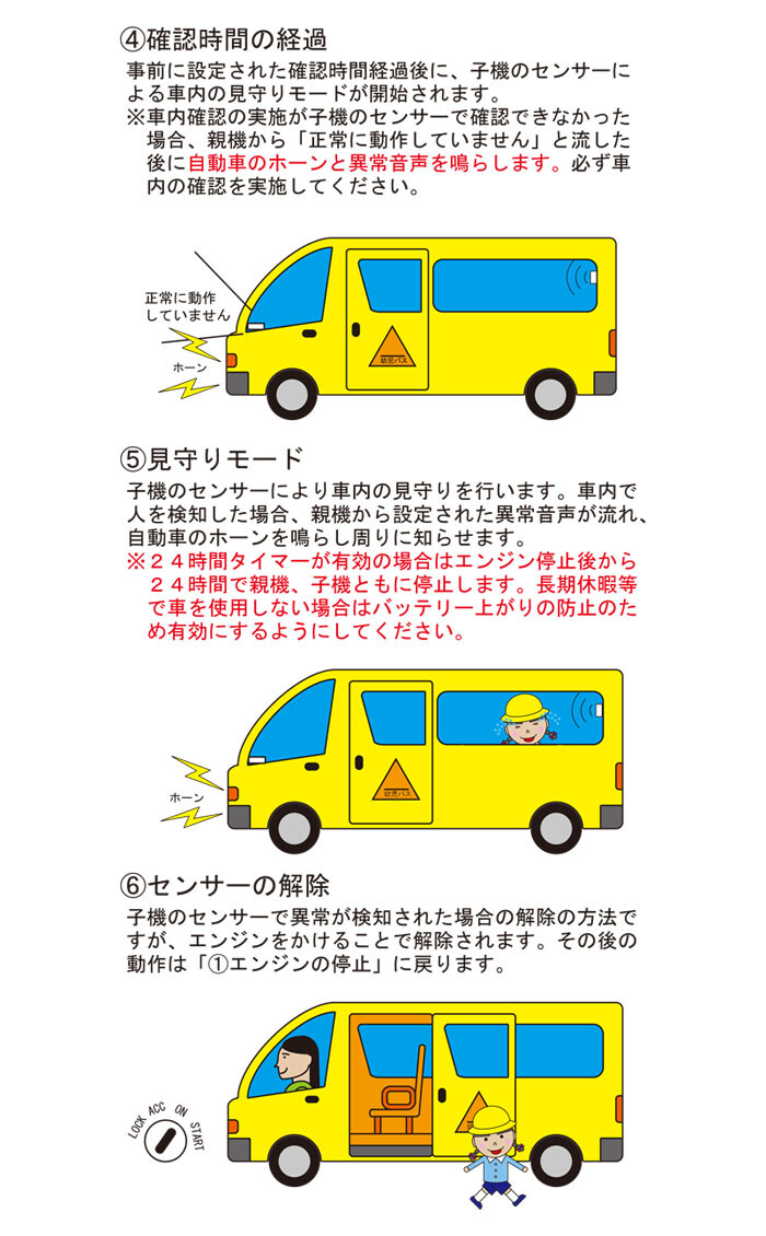 みまもりやさん 本体+センサーセット OBS-001(M/S) 車内置き去り防止装置 自動検知式 12/24V兼用