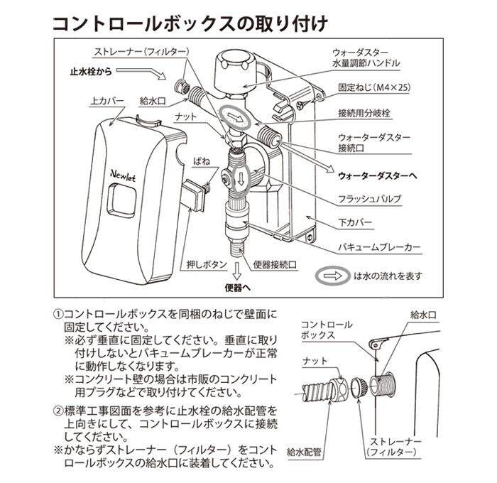 コントロールボックス 一般地用 WB103 アサヒ衛陶 簡易水洗便器部品