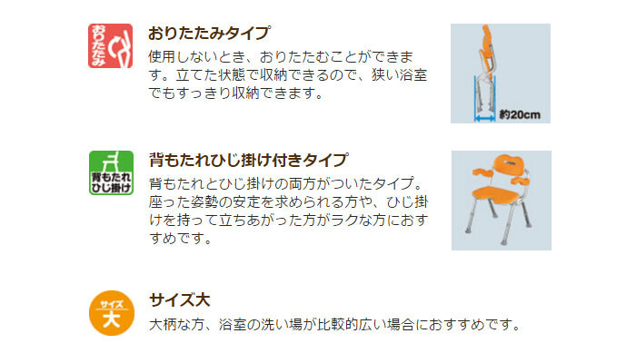  Panasonic eiji free shower chair yu clear wide SP U type folding N orange PN-L41621D bearing surface width 47