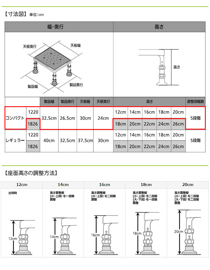 パナソニックエイジフリー 浴槽台［ユクリア］軽量タイプ 軽量コンパクト 1220 モカブラウン PN-L11720BR 高さ12-20cm