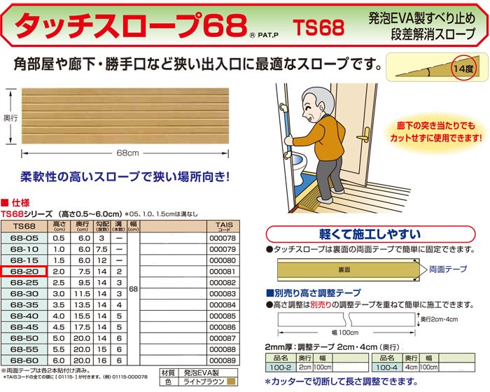 シンエイテクノ 発泡EVA製すべり止め段差解消スロープ タッチスロープ68 TS68-20