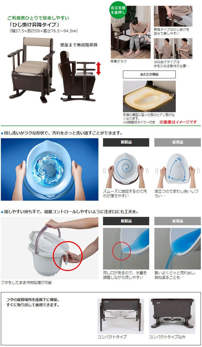 憧れの 家具調トイレ 座楽 ひじ掛け昇降 あたたか便座 PN-L23708 パナソニックエイジフリー 衛生、清拭 