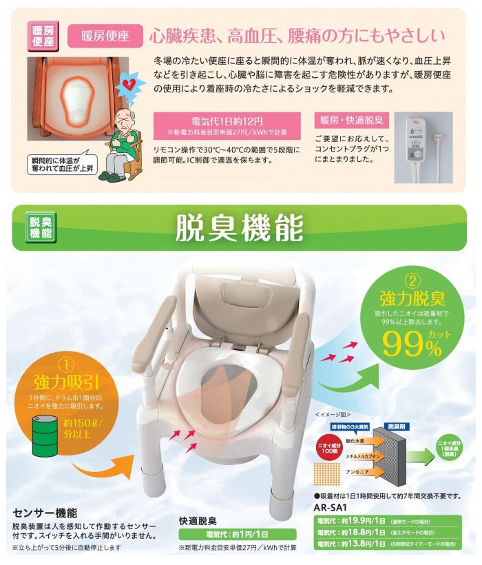 当店限定販売】 安寿 ポータブルトイレ FX-CP ちびくまくん 暖房・快適脱臭 ノーマルタイプ(さくら) 533-335 アロン化成 衛生、清拭 