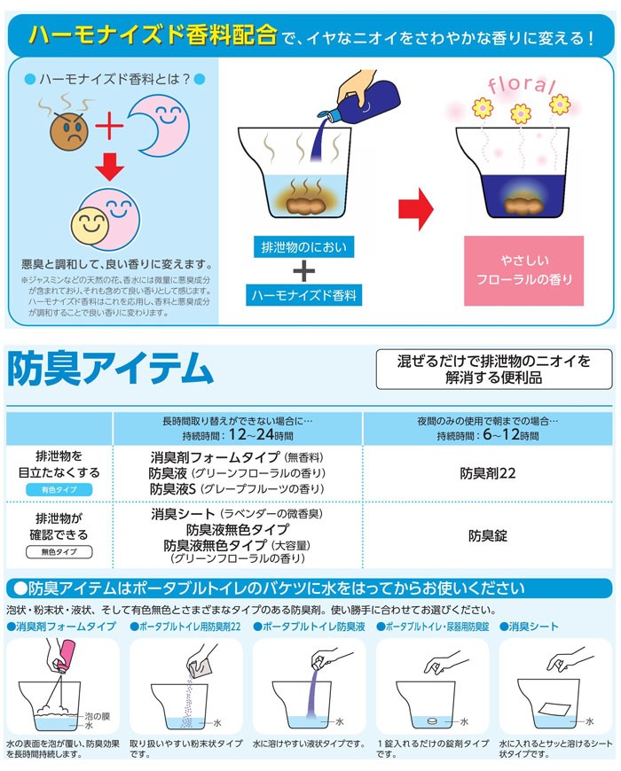 アロン化成 安寿 ポータブルトイレ用防臭液(無色タイプ) 533-207 液状タイプ