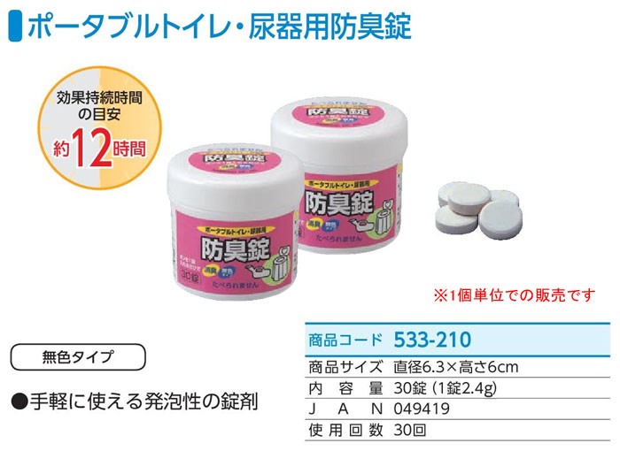 アロン化成 安寿 ポータブルトイレ・尿器用防臭錠 533-210 無色・錠剤タイプ
