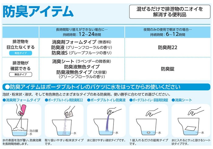 アロン化成 安寿 ポータブルトイレ・尿器用防臭錠 533-210 無色・錠剤タイプ
