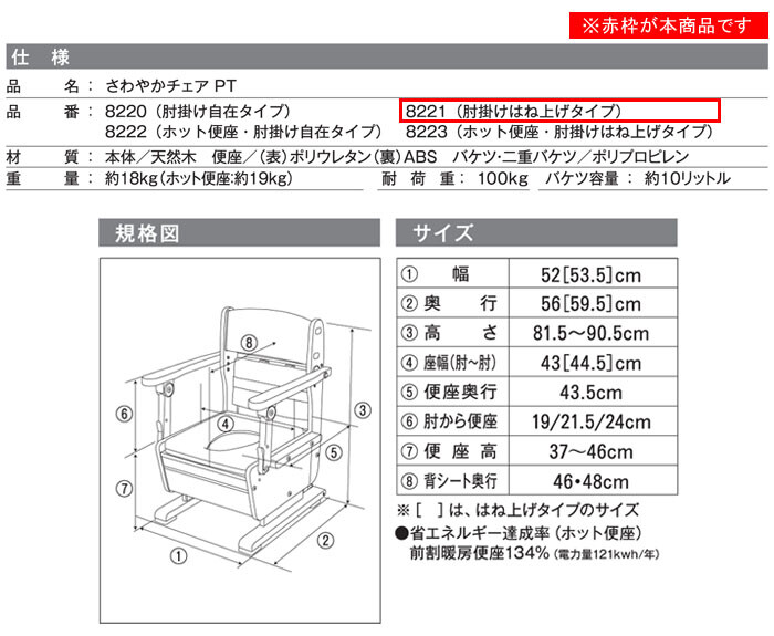 ポータブルトイレ さわやかチェアPT 肘掛けはね上げタイプ 8221 ウチエ