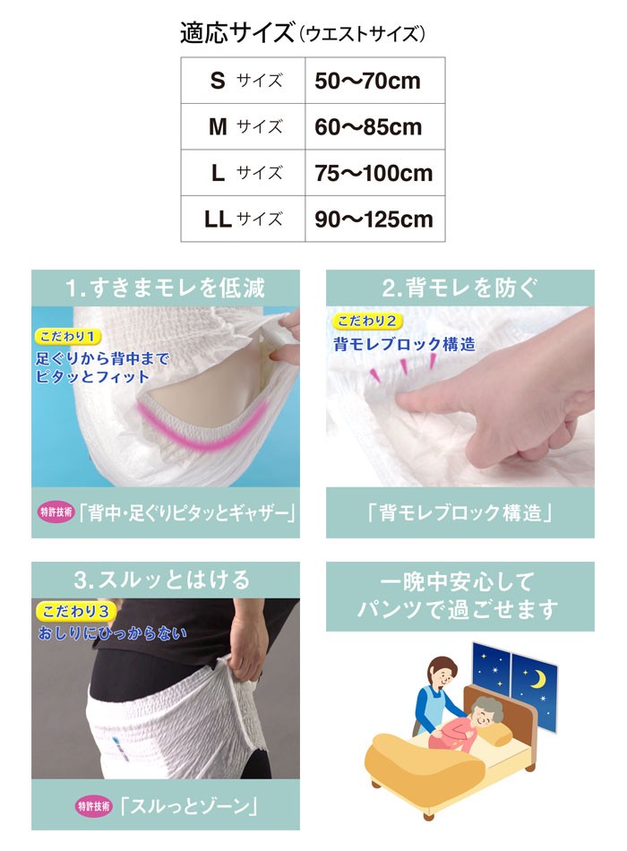 ユニ・チャーム ライフリー うす型軽快パンツ Sサイズ 1ケース(24枚入り×4) ウエストサイズ50〜70cm