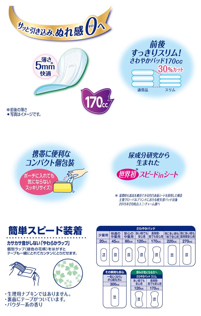 尿とりパッド ライフリー さわやかパッドスリム 女性用 170cc 長時間・夜でも安心用 56065 12枚入 ユニ・チャーム