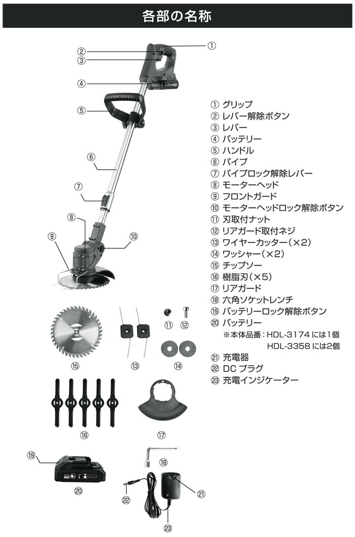 3l20__　送料分として 3M 付箋 スリーエム ジャパン ポスト・イット ジョーブ