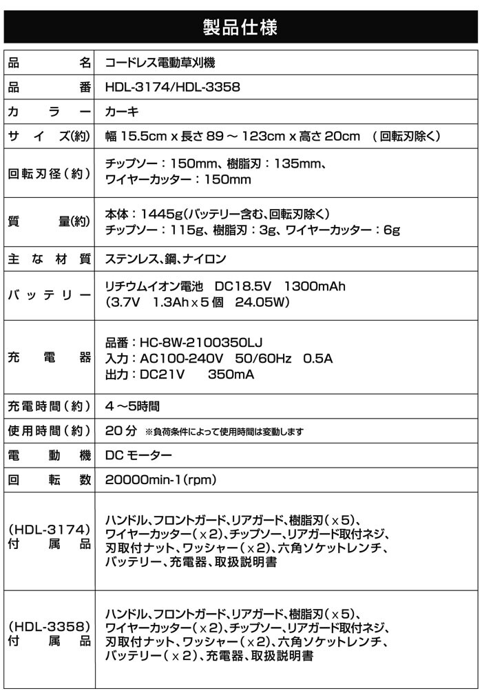 ひろひろ　送料分とバッテリーグレードアップ分 充電式草刈り機 18.5V バッテリー2個付き 三種類の替刃付き HDL-3358