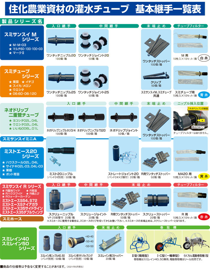 ネオドリップ ヨコシタ 04L 200m 3巻セット WB9021 住化農業資材 二重