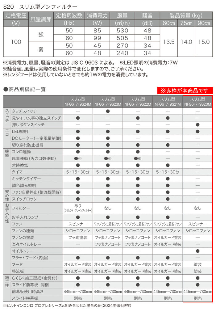 NORITZ（ノーリツ） レンジフード コンロ連動なし 60cmタイプ NFG6S20MSI シルバー スリム型 ノンフィルター